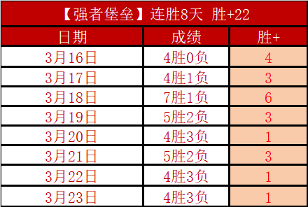 宋晓竞竞逐,中国篮协裁,判委员会主,篮球比分网,篮球赛事数据,篮球比赛平台,篮球赛事资讯,篮球赛事中心