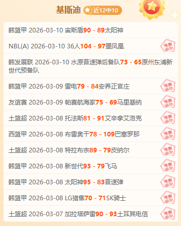 中国女篮对,阵巴西分析,期号赛事专,篮球比分网,篮球赛事数据,篮球比赛平台,篮球赛事资讯,篮球赛事中心