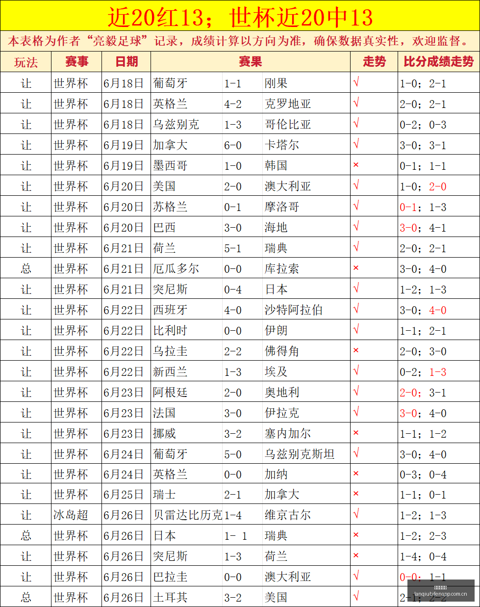 博格巴学习,奥利塞传球,技巧,篮球比分网,篮球赛事数据,篮球比赛平台,篮球赛事资讯,篮球赛事中心
