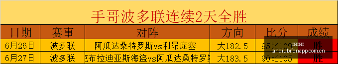 王牌澳足总,赛季前瞻,比分解析,篮球比分网,篮球赛事数据,篮球比赛平台,篮球赛事资讯,篮球赛事中心