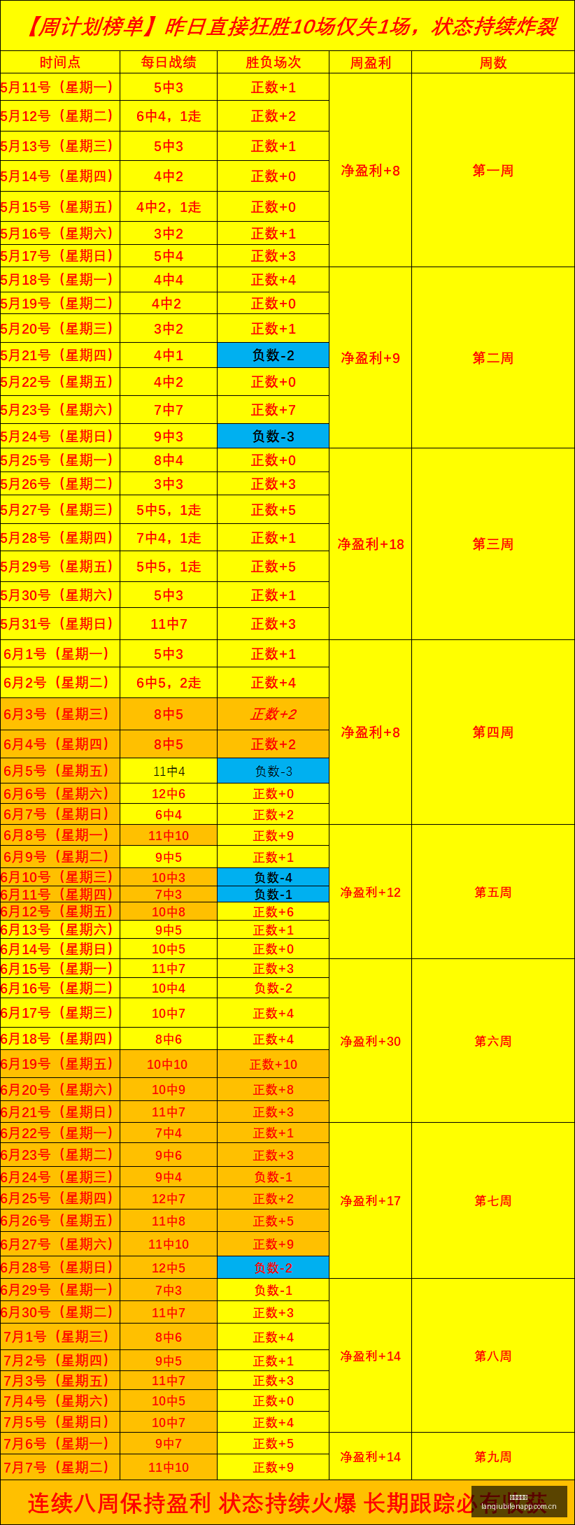 推荐,足球攻略周,葡超焦点战,篮球比分网,篮球赛事数据,篮球比赛平台,篮球赛事资讯,篮球赛事中心