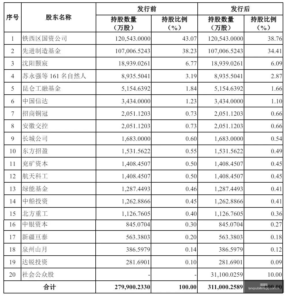 荣耀电竞手,机新版本发,续航提升引,篮球比分网,篮球赛事数据,篮球比赛平台,篮球赛事资讯,篮球赛事中心
